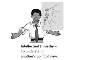 Intellectual Empathy